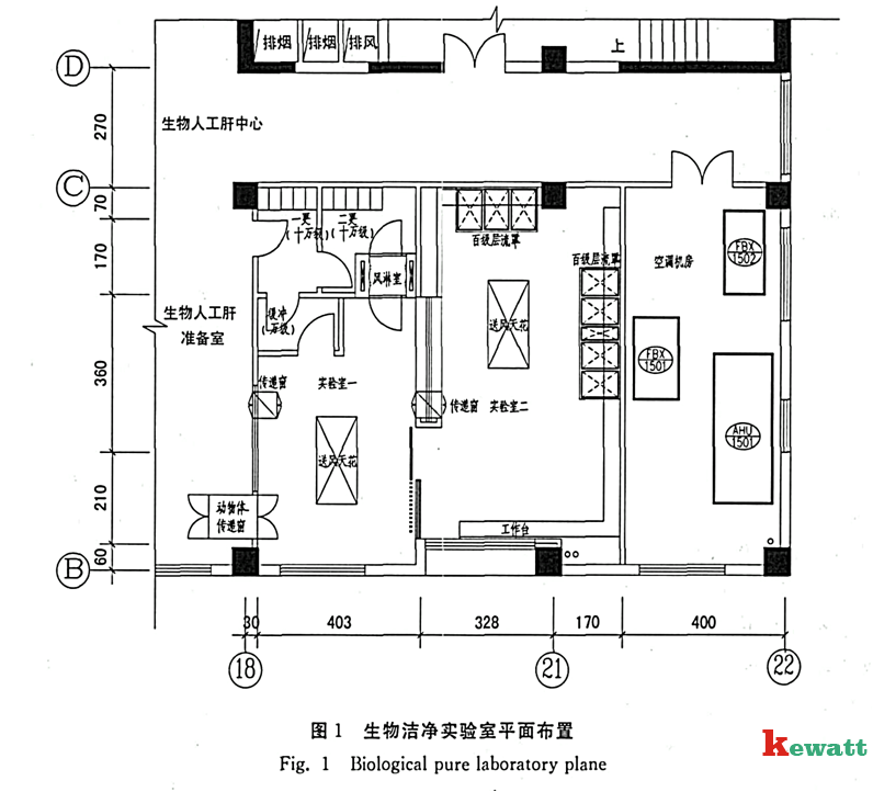 醫院生物實驗室凈化工程設計圖