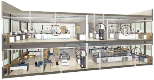 實驗室中央純水供應模式結構圖